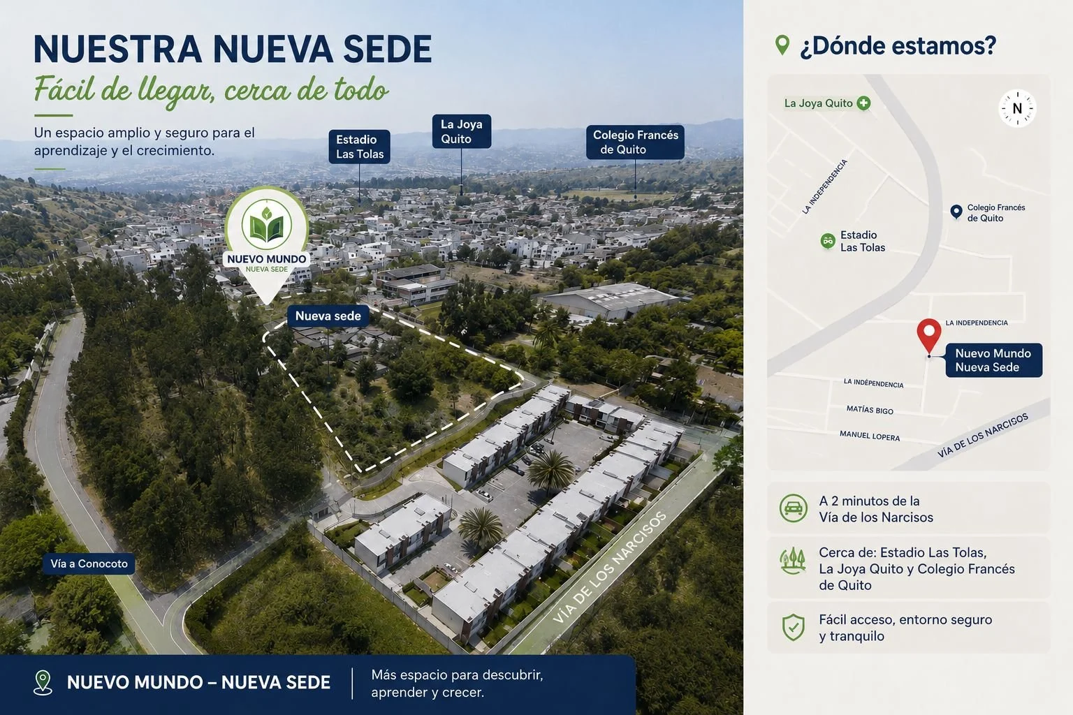 Ubicación de la nueva sede de Nuevo Mundo en Pomasqui: cerca de Estadio Las Tolas, La Joya Quito y Colegio Francés de Quito